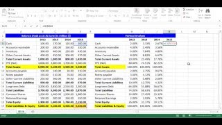 Vertical Analysis for Balance Sheet Items using Excel [upl. by Ixela]