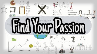 Find Your Passion  How to Find Your True Purpose in Life [upl. by Nidnerb]