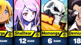 TOP 40 STRONGEST CHARACTERS FROM OVERLORD [upl. by Callie]