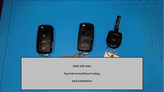 How to Start Your Volkswagen with a Dead Key Fob StepbyStep Guide [upl. by Ritch68]