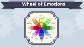 Plutchik Wheel Of Emotions [upl. by Elac]