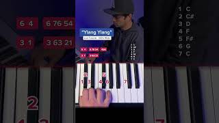 Play this EASY version instantly „Ylang Ylang“  Mini Piano Tutorial pianotutorial pianolessons [upl. by Odlanir]