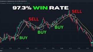 Crude Oil Moving Average Crossover Strategy  STOP Losing Trades [upl. by Ahsienat]
