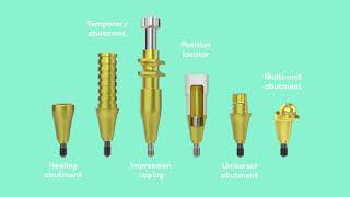 Nobel Biocare N1™ system  Prosthetics overview [upl. by Weksler]