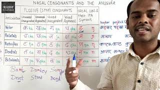 Hindi Phonetics  Nasal Consonants of Hindi  Phonetics and Usage  Tutorial 55B [upl. by Middlesworth]