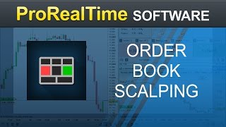 Order book scalping  ProRealTime 103 [upl. by Apollo]