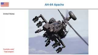 A129 Mangusta versus AH64 Apache Military Helicopter [upl. by Kiyoshi]