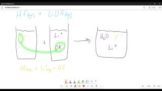 Example 3 Hydrofluoric Acid  Lithium Hydroxide [upl. by Gert]