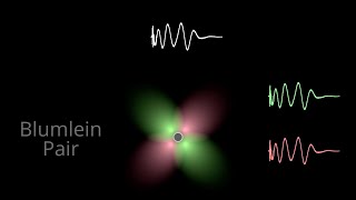 How to mix in stereo without sucking in mono part 1 [upl. by Hewart]