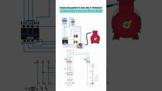 Funcionamiento de Relé Térmico frente a un sobrecalentamiento electric diagram autocad [upl. by Llemrej]