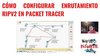 Cómo Configurar Enrutamiento RIPv2 en Packet Tracer [upl. by Jonny]