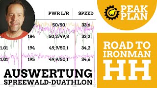 RennAuswertung SpreewaldDuathlon [upl. by Thirzi]