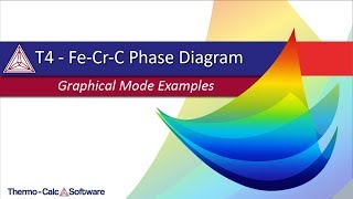 Example T04  Ternary Phase Diagram [upl. by Jory]