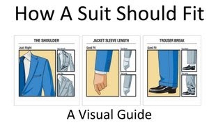 How A Suit Should Fit  Buy A Proper Fitted Suit  What Good Fitting Suits Look Like Video Tutorial [upl. by Ellard867]