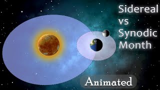 Sidereal vs Synodic Lunar Months  Animated Explanation  In under 4 Minutes [upl. by Alexandro]