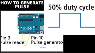 How To Generate Pulse Using Arduino [upl. by Aenet381]