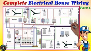 Electrical 101 Wire Information Size Amps Type [upl. by Ekenna714]