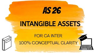 AS 26  in ENGLISH  Intangible Assets  CA Inter IPCC  Advance Accounts [upl. by Khudari392]