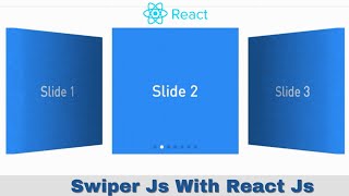 How to use Swiper Js in React Js [upl. by Ahsekat]