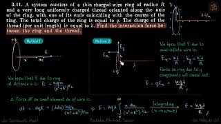 311  Irodov Solutions  Electrodynamics [upl. by Iv780]