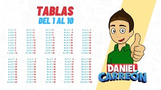 TABLAS DEL 1 AL 10 Super facil  Para principiantes [upl. by Norred]