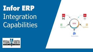 Infor ERP  Integration Capabilities [upl. by Jaddo]