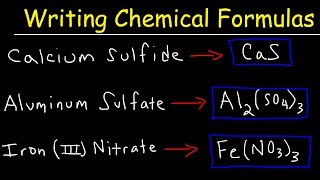 How To Write Ionic Formulas With Polyatomic Ions [upl. by Merola]