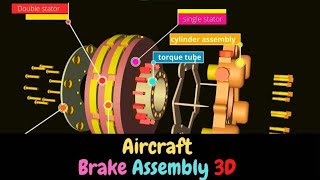 Aircraft Brake Assembly 3D [upl. by Publea]