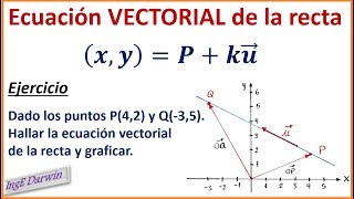 ECUACIÓN VECTORIAL DE LA RECTA características Ejercicios [upl. by Isahella417]