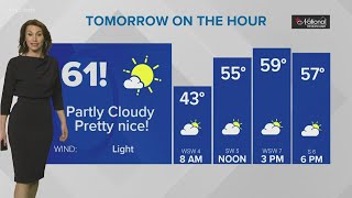 6 pm weather forecast March 8 2021 [upl. by Oirasan252]