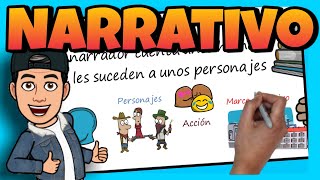 📚 TEXTOS NARRATIVOS para NIÑOS 📚 ELEMENTOS CARACTERÍSTICAS Y TIPOS DE TEXTOS NARRATIVOS 👍 [upl. by Alfonzo]