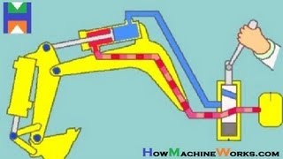 How Hydraulic Ram Works ✔ [upl. by Cyrie430]