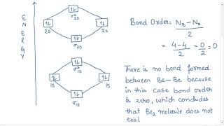 Use molecular orbital theory to explain why the Be2 molecule does not exist [upl. by Alexandr]