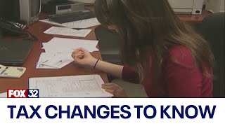 IRS tax changes for 2024 what to know [upl. by Strepphon]