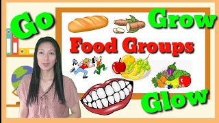 GO GROW GLOW Foods [upl. by Hairahcez]