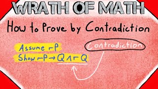 How to Prove by Contradiction  Proofs [upl. by Ymmor]