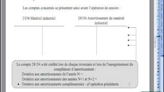 211 Cessions des immobilisations corporelles et incorporelles [upl. by Eenalem]