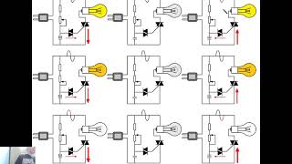 Curiosidade 79  Como Funciona o Dimmer com TRIAC [upl. by Velick]