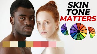 ULTIMATE Color Matching Guide  Mens Fashion [upl. by Towbin]