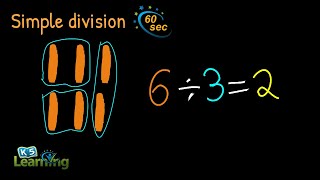 Division  Explained [upl. by Liatnahs]