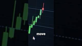 How Often Should You Rebalance Your Stock Portfolio ⏱️ stockmarket [upl. by Cloris]