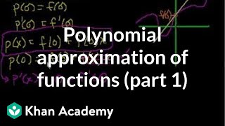 Polynomial approximation of functions part 1 [upl. by Ann-Marie]