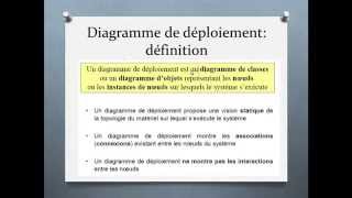 UML 2 Deployment Diagrams [upl. by Kraul]