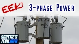 EEK 3  3phase Power [upl. by Arraeit]