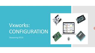 Vxworks for Beginners CONFIGURATION [upl. by Weinberg976]