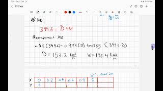 ch7 ex1 MT method using saturated liquid amp subcooled liquid [upl. by Eerpud]