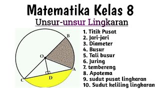 Matematika kelas 8  Unsurunsur Lingkaran titik pusat Jari Diameter Busur Juring tembereng [upl. by Adarbil]