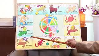 Deepavali 2023 Astrology prediction of Zodiac Sign by SK Jain [upl. by Hescock]