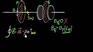 Displacement current amp Ampere Maxwells law  Electromagnetic waves  Physics  Khan Academy [upl. by Eresed]