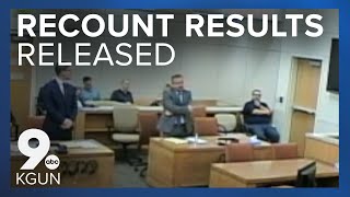 Court releases recount results in close AZ races from 2022 election [upl. by Denney308]